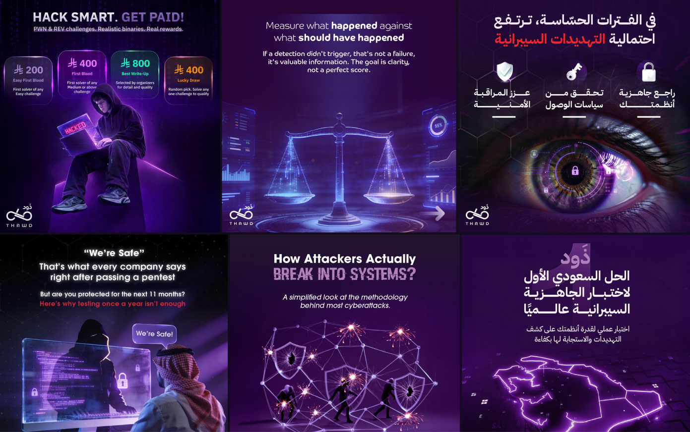 Thawd Cyber Security